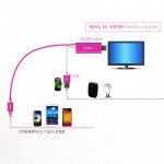 Wholesale Micro USB MHL to HDMI Cable, HD TV Cable for Samsung Android Smart Phones and Tablets (Hot Pink)